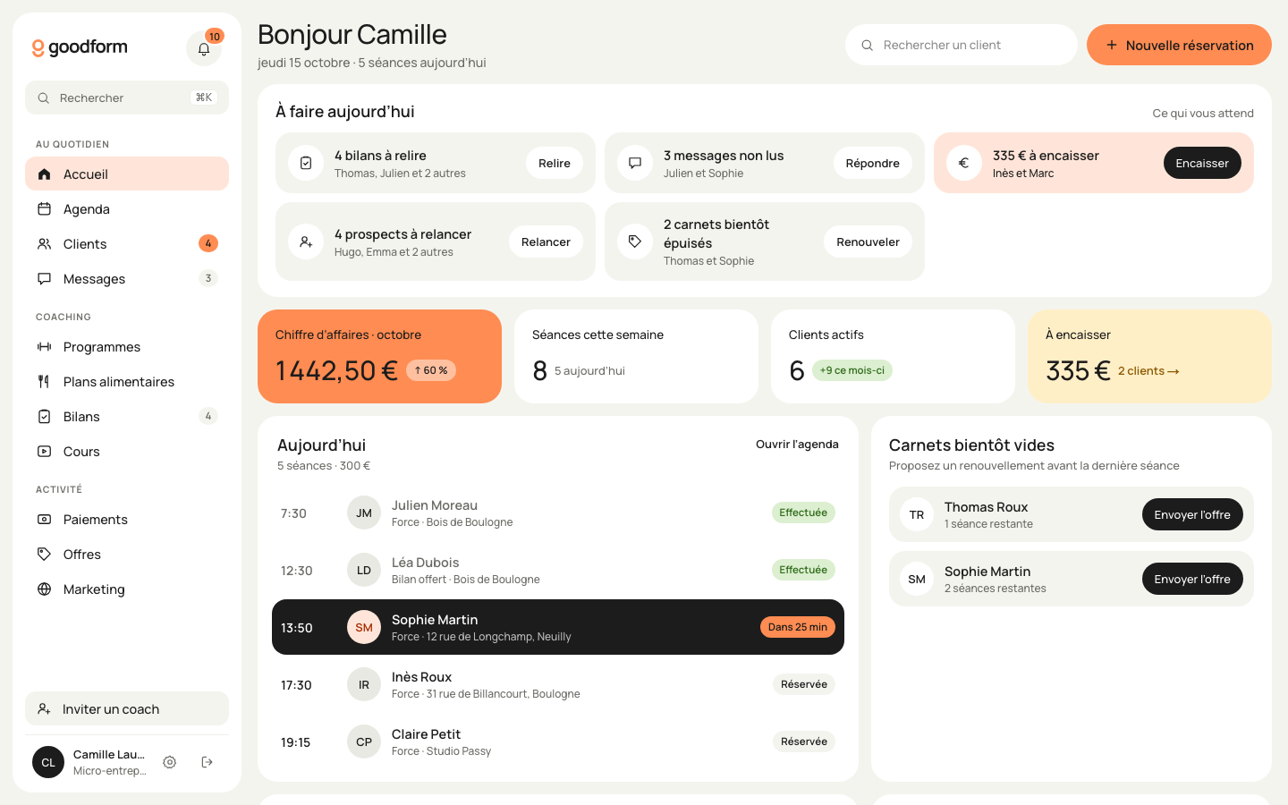 L’accueil Goodform d’un coach : les séances du jour, les paiements à encaisser et les clients à relancer